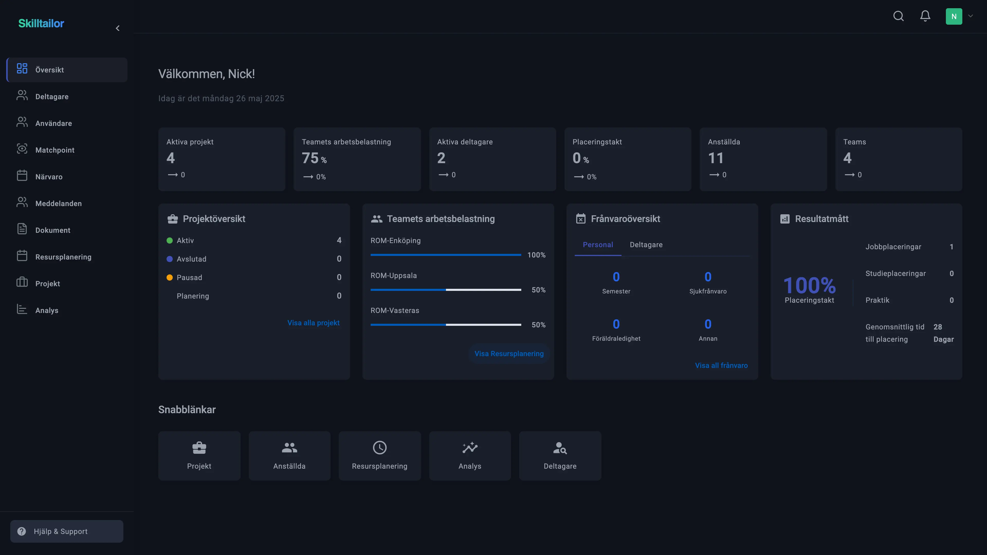 Skilltailor Dashboard